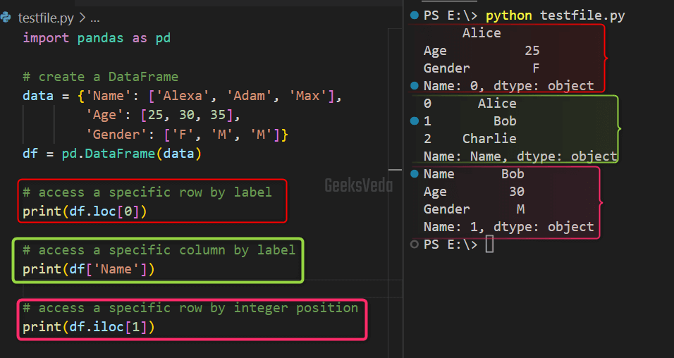 Access Rows and Columns in Pandas DataFrame