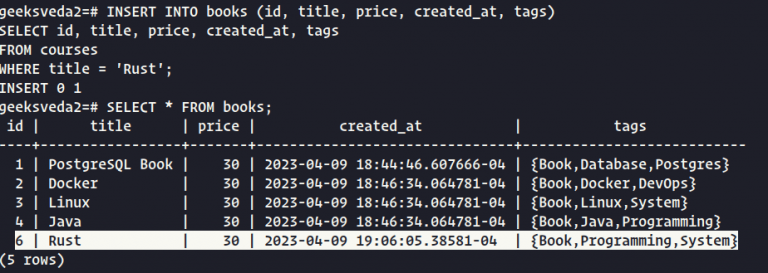 How to Insert Data Into a Table in PostgreSQL