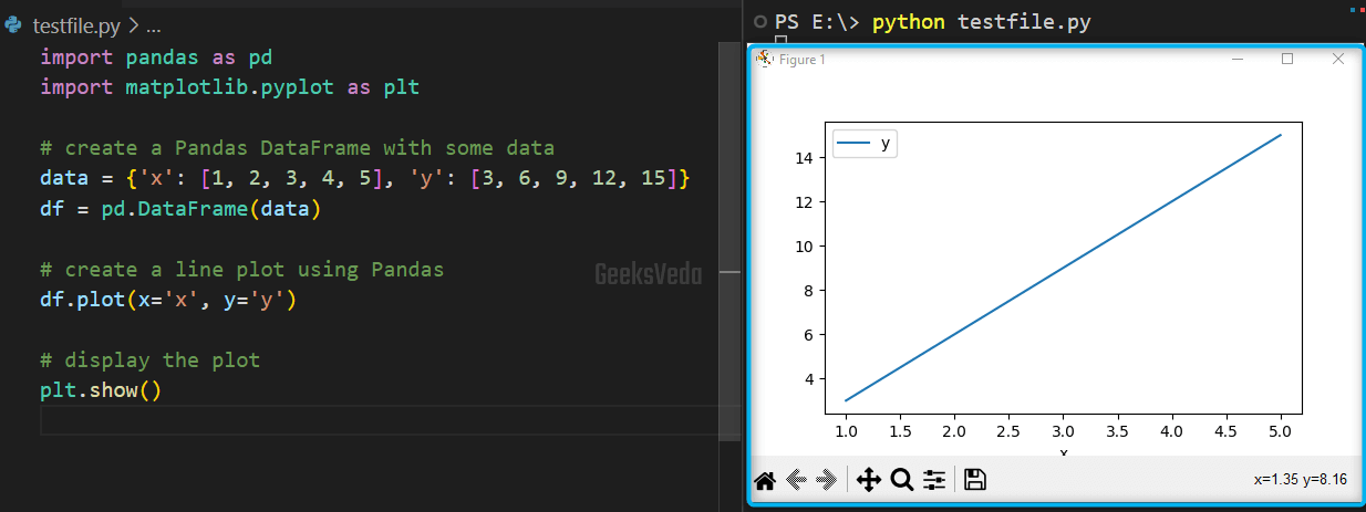 Create a Line Plot in Python