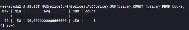 How to Query Data From a Table in PostgreSQL