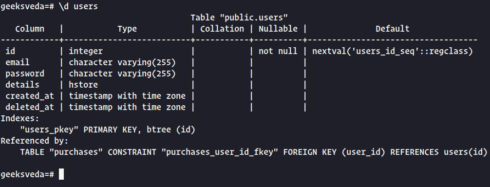 PostgreSQL - List All Columns of a Specific Table