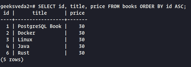 Order Table Data in PostgreSQL