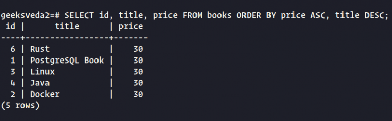 How to Query Data From a Table in PostgreSQL