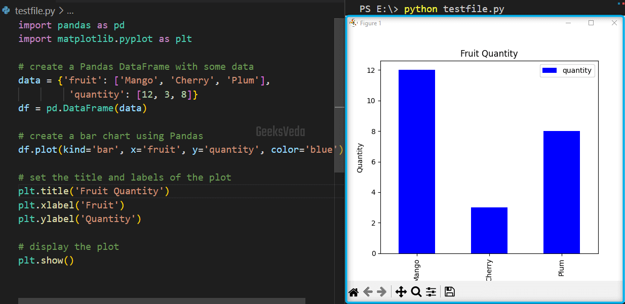 Plot Data Using Pandas Built-in Visualization Tools