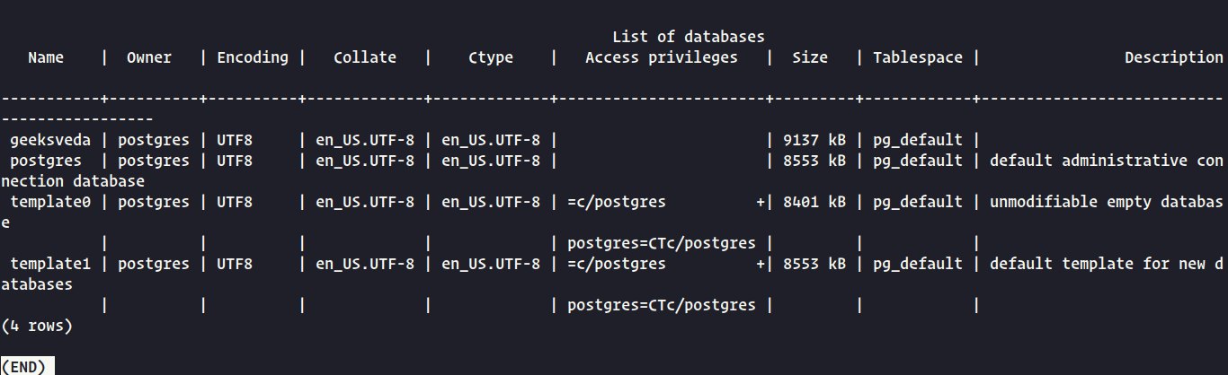 PostgreSQL Database Info