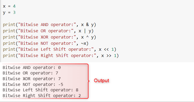 Python Bitwise Operators