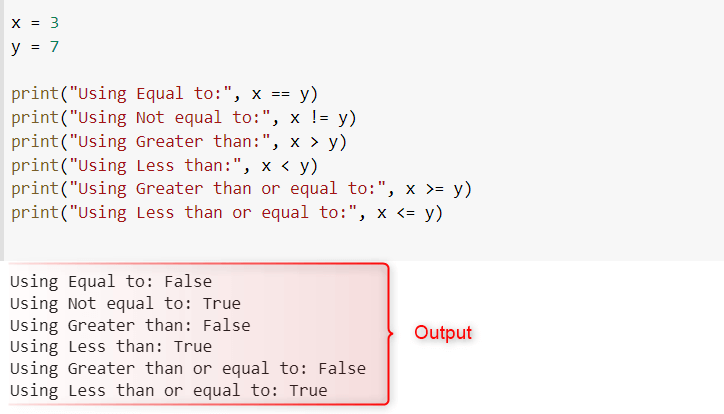  Python Comparison Operators