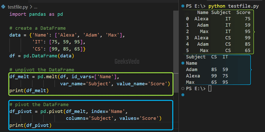 Reshape and Pivot Pandas DataFrame