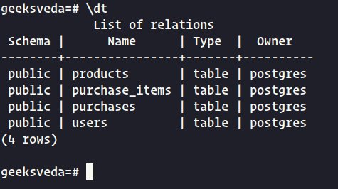 View PostgreSQL Database Tables