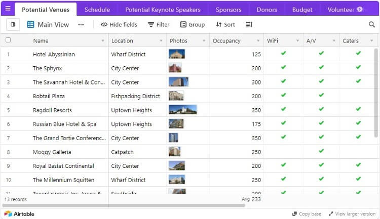 Airtable - For Project Management