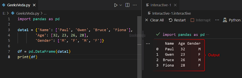 Create DataFrame in Python Panda