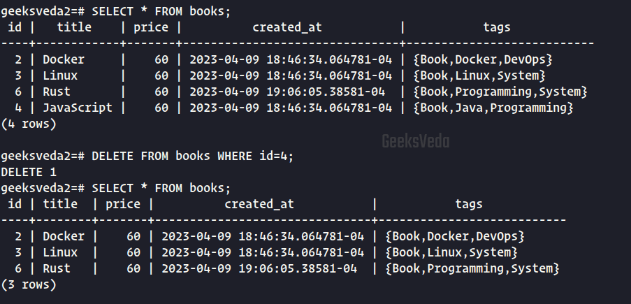 Delete Users In PostgreSQL