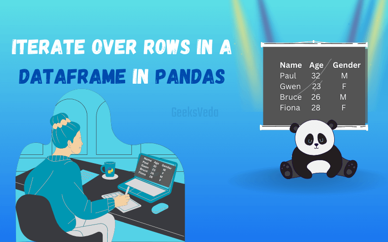 Iterate Over Rows in DataFrame in Pandas