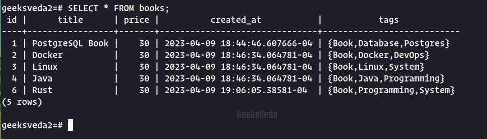 Table Information in PostgreSQL