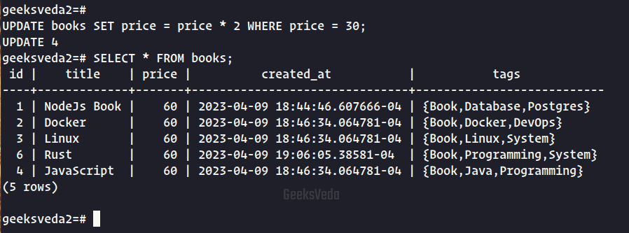 Update With Operation in PostgreSQL