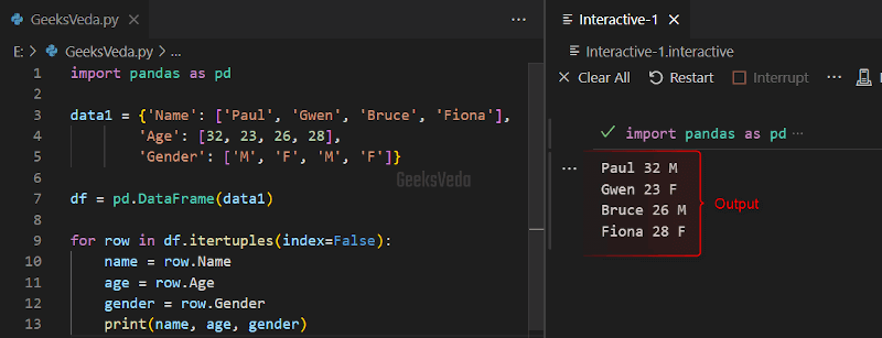 Using itertuples() Method in Python Panda