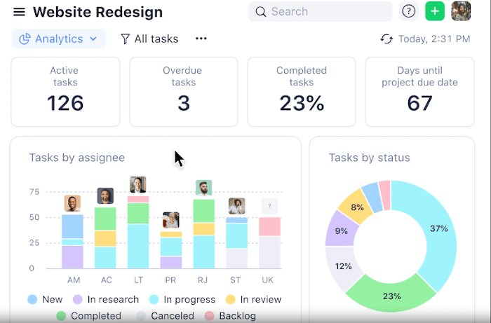 Wrike - Project Management Tool