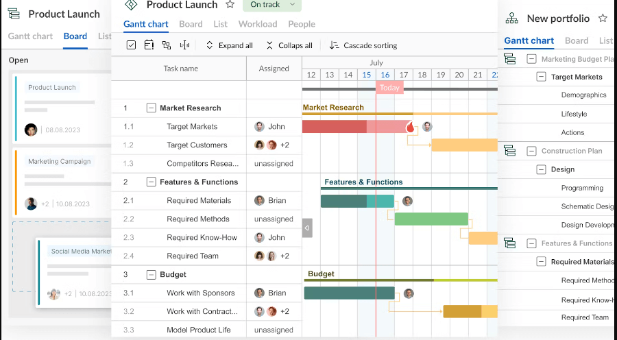 GanttPRO - Project Management Solution