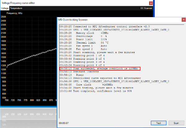 MSI Afterburner Benchmark Software