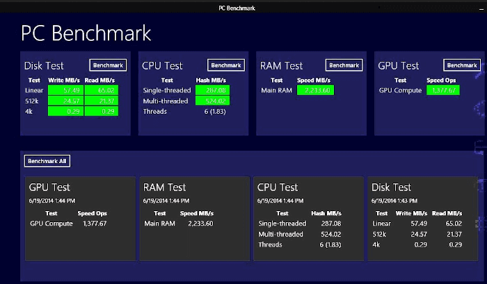 PC Benchmark Software