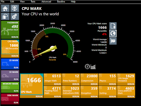 PassMark Software