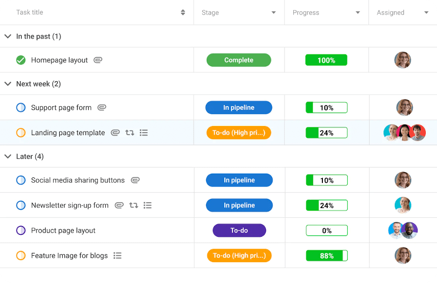 ProofHub - One Place For All Projects