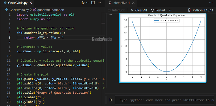 Using Graphical Method in Python