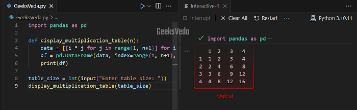 Using Pandas DataFrame